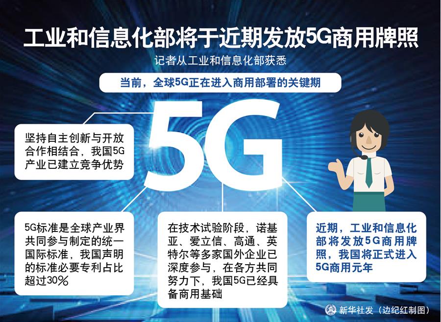 （圖表）[經(jīng)濟]工業(yè)和信息化部將于近期發(fā)放5G商用牌照