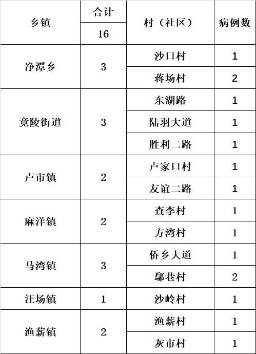 微信圖片_20200218101915.png