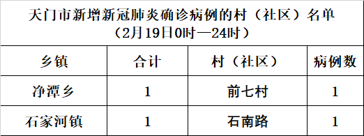 微信圖片_20200220091540.png