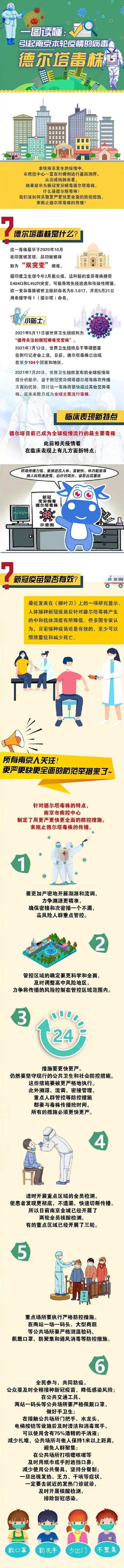 德爾塔毒株無(wú)接觸14秒即可感染